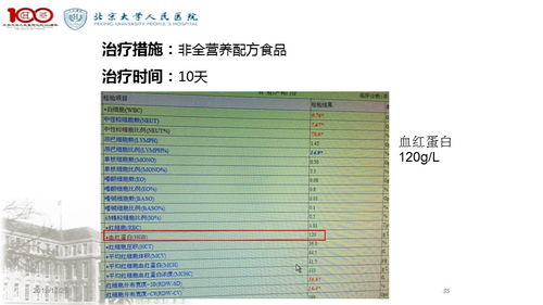 柳鹏 特殊医学用途配方食品在母婴领域的应用解析