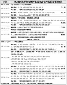 日程安排敲定 中国医药城第八届特殊医学用途配方食品行业发展高峰论坛通知