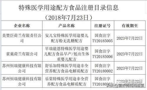 湖南郴州“大头娃娃”事件反思 合规奶粉如何科学选择及特殊医学用途配方食品指南